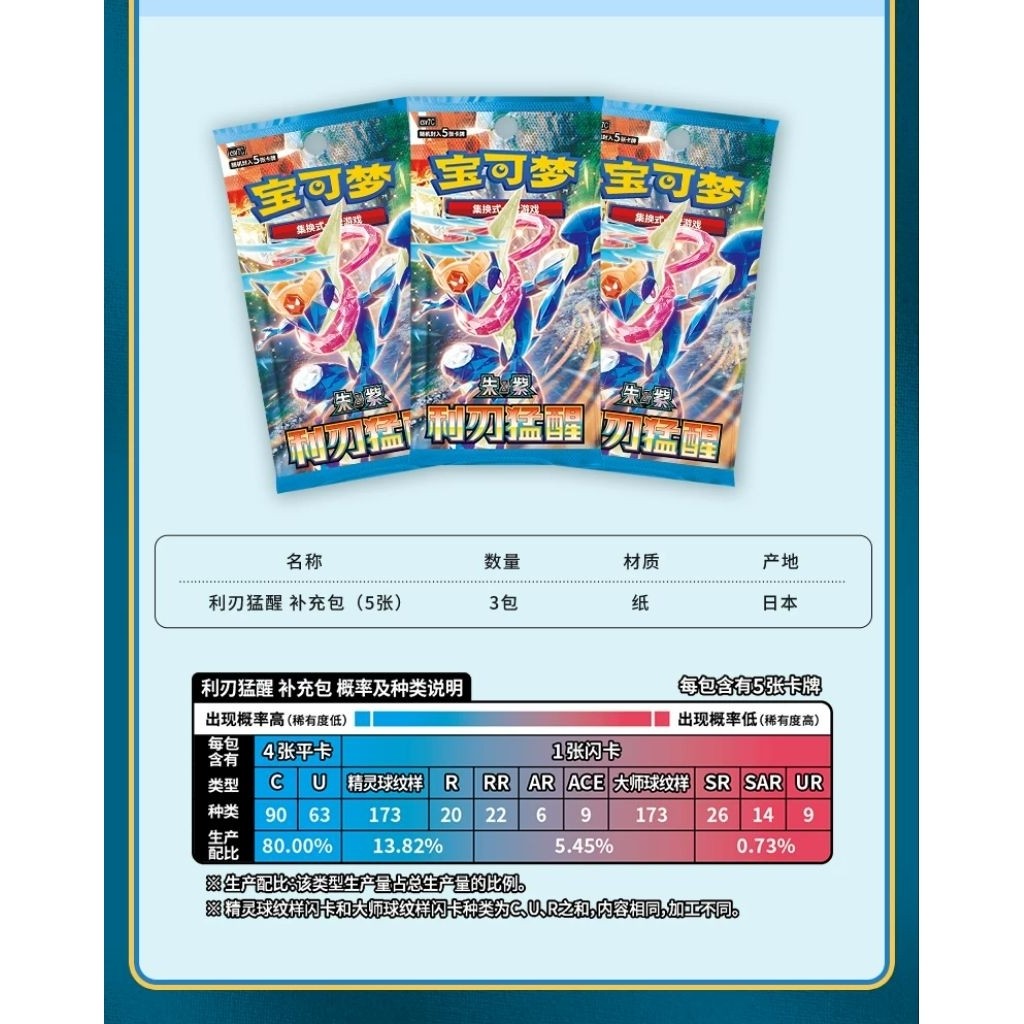Pokemon TCG - (CN) Scarlet & Violet Booster Pack & Expansion Coin Set (Blade Awakening) Chinese Version